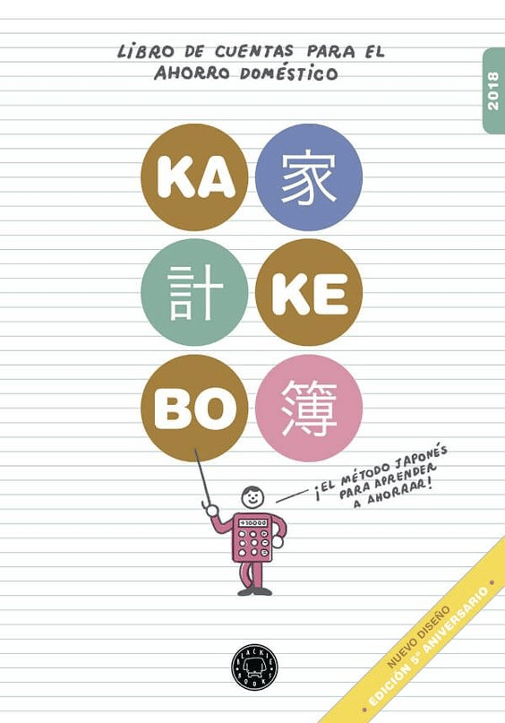 Kakeibo - Phương pháp quản lý chi tiêu của người Nhật