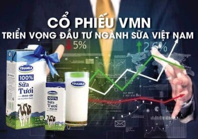 Cổ phiếu VNM triển vọng ngành sữa Việt Nam