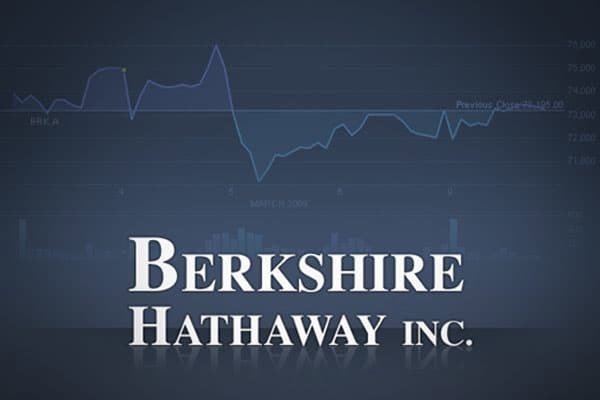 Berkshire Hathaway Inc (BRK.B)