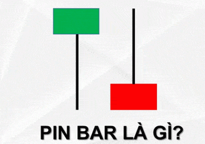 Nến Pin Bar