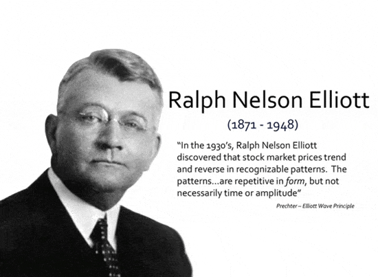 Ralph Nelson Elliott 