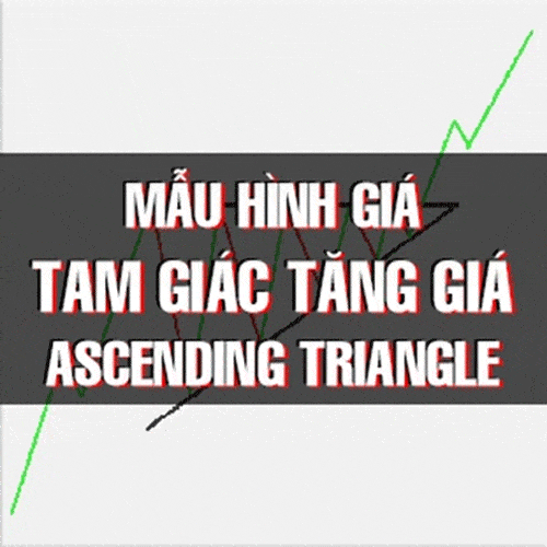 Mẫu hình tam giác tăng giá Ascending Triangle