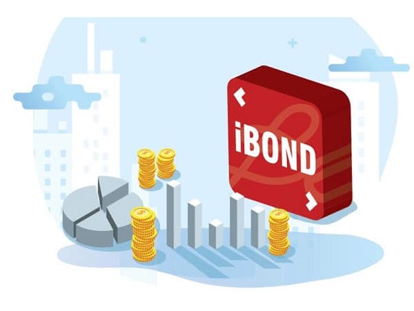 Trái phiếu Ibond