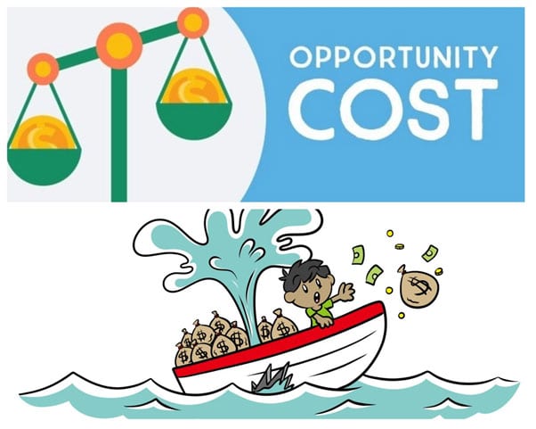 Hiện tượng bẫy chi phí chìm - Sunk Cost Trap