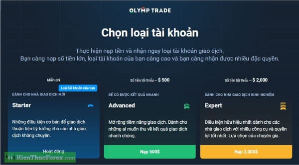 Các loại tài khoản giao dịch Olymp trade