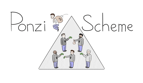 Mô hình Ponzi 